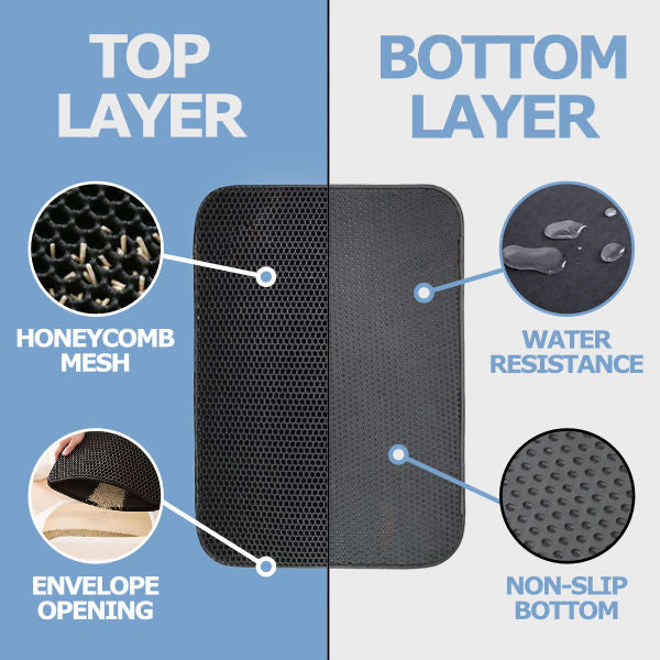 TidyMat™ - Cat Litter Matt